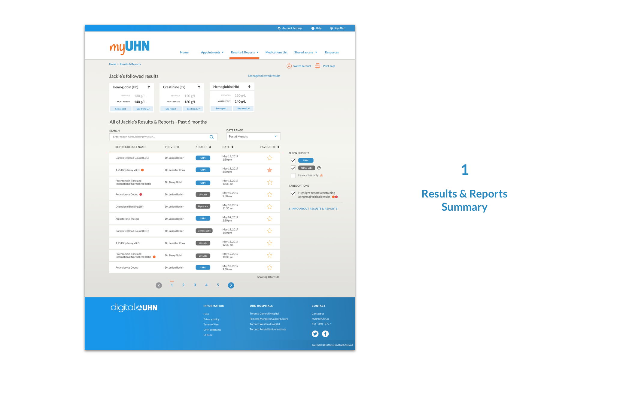 Results & Reports Summary page