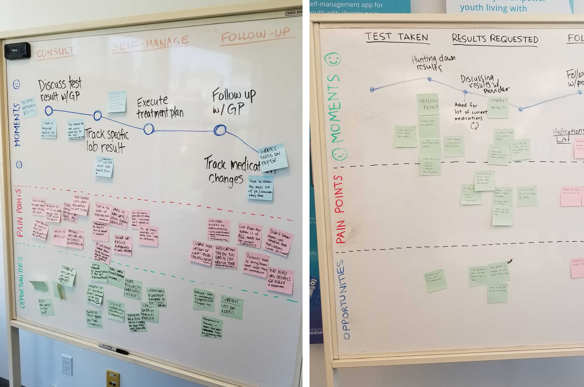 robin and alex's journey map