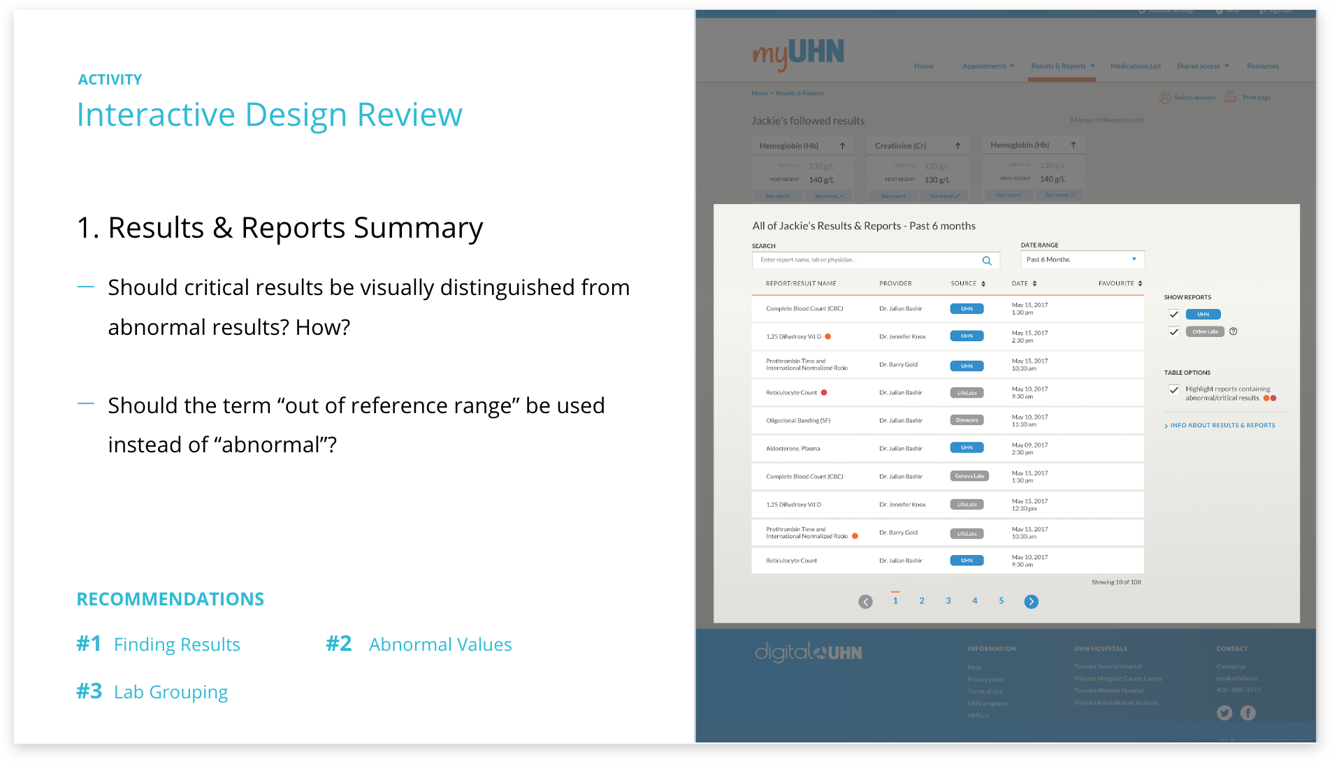 interactive design review activity